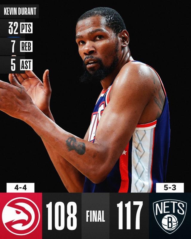 体育创新-三节31分导演两波高潮 篮网起伏不定KD稳如磐石